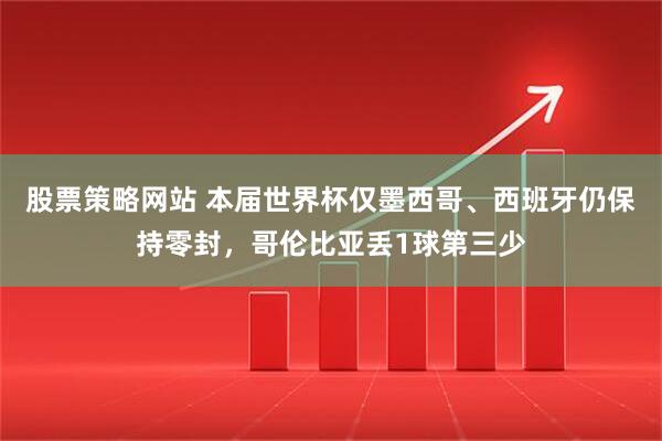 股票策略网站 本届世界杯仅墨西哥、西班牙仍保持零封，哥伦比亚丢1球第三少